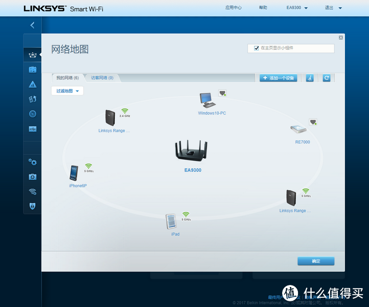 #原创新人# 四核动力新选择 — Linksys 领势 EA9300 AC4000 无线路由器 新三频2.0 晒单