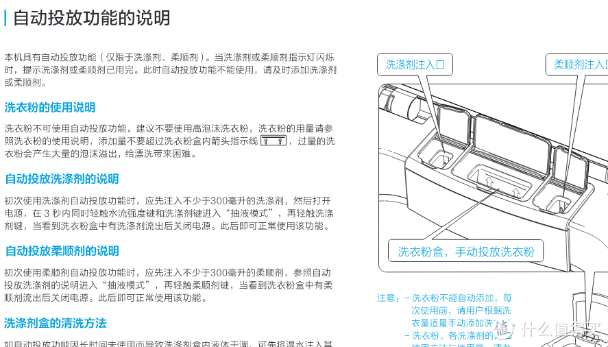 记一次实体店购买洗衣机的经历