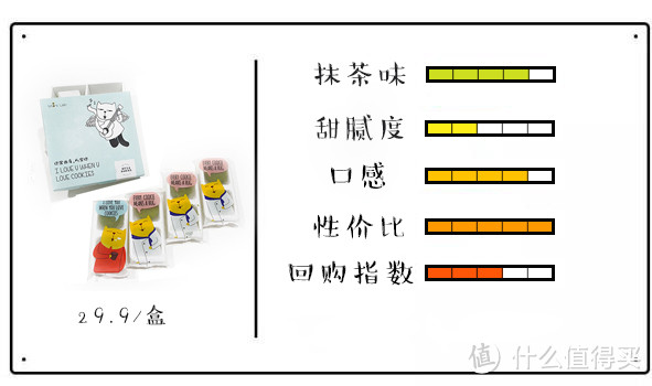 抹茶味零食测评 | 在微苦的世界，体味夏日清凉