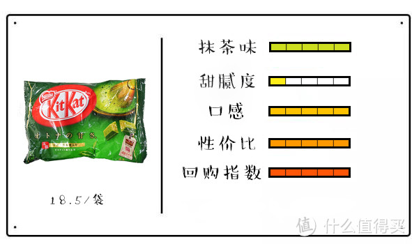 抹茶味零食测评 | 在微苦的世界，体味夏日清凉