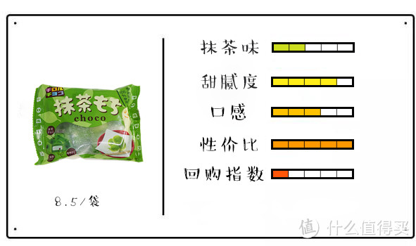 抹茶味零食测评 | 在微苦的世界，体味夏日清凉