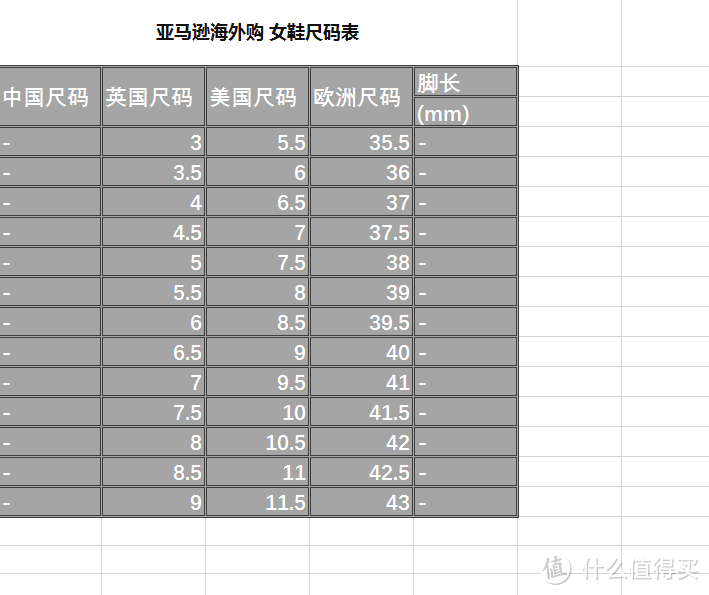 #嗨购亚马逊# 海外购PRIME权益解读 — Clarks女鞋晒单 & 女鞋推荐 & 尺码选择指导