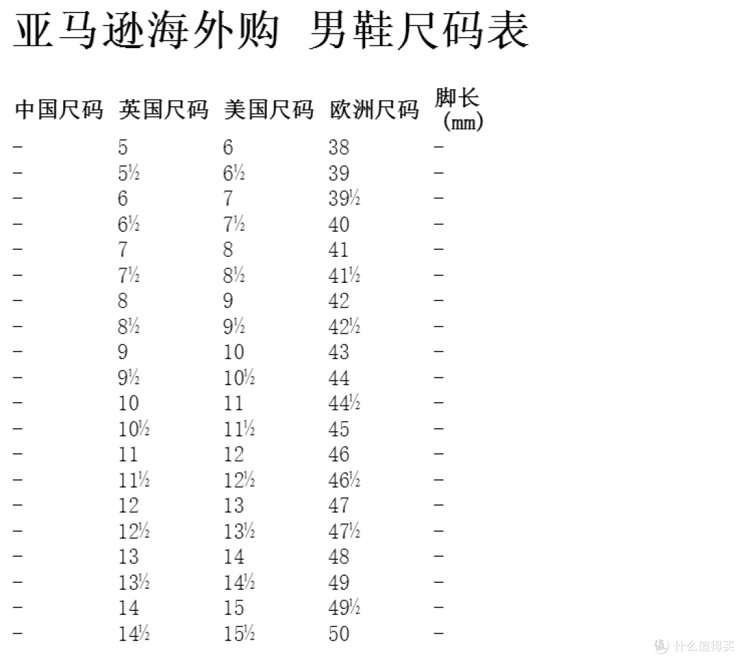 #嗨购亚马逊# 海外购PRIME权益解读 — Clarks女鞋晒单 & 女鞋推荐 & 尺码选择指导