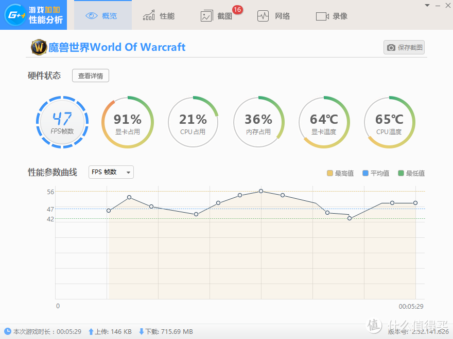 Lenovo 联想 拯救者R720 GTX1060Max-Q 版开箱简测！