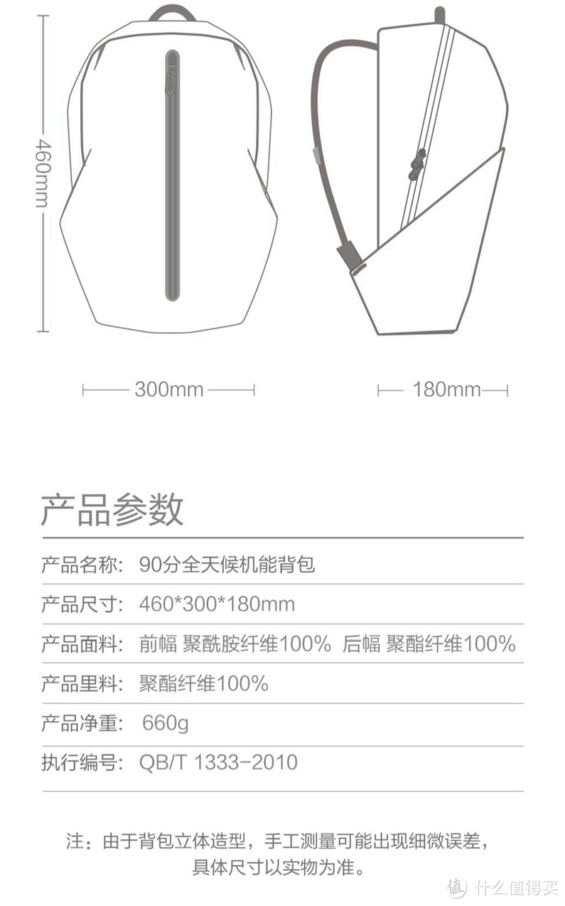 一款有个性的通勤包——90分全天候机能城市背包开箱简测