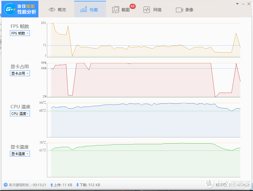 Lenovo 联想 拯救者R720 GTX1060Max-Q 版开箱简测！