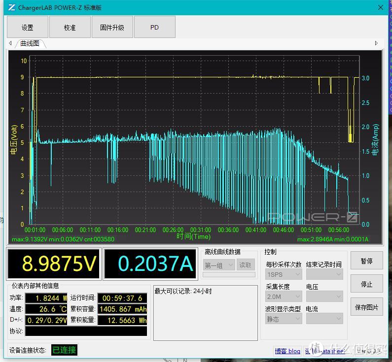 除了QC3.0快充，小米6还支持PD快充——乐视PD充电器 开箱评测