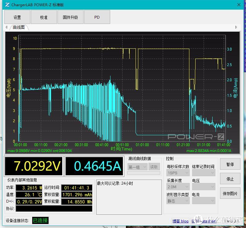 除了QC3.0快充，小米6还支持PD快充——乐视PD充电器 开箱评测