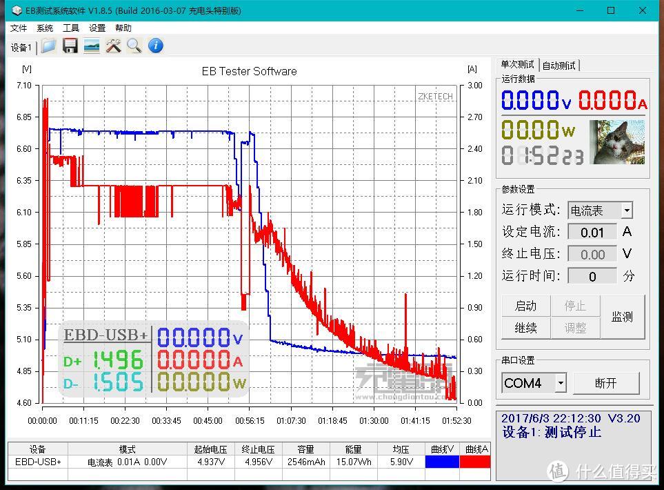 除了QC3.0快充，小米6还支持PD快充——乐视PD充电器 开箱评测