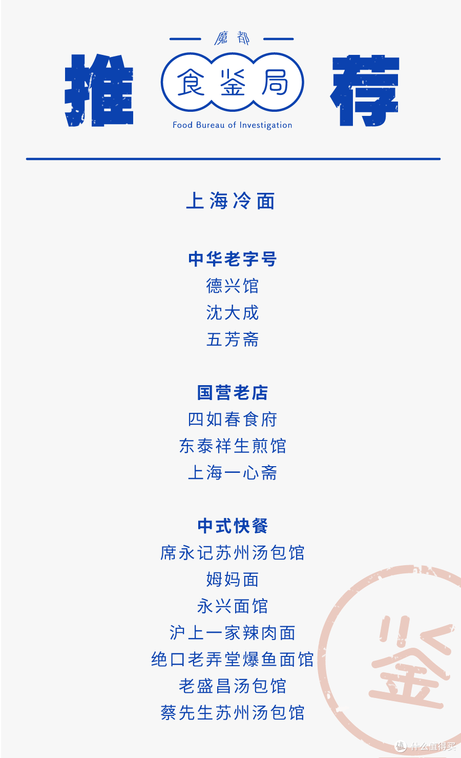 40℃的天连吃30碗冷面，哪几家还是老味道？