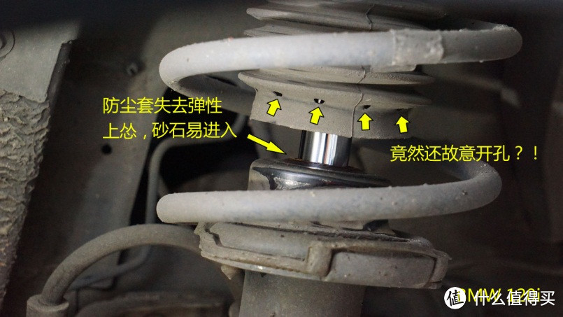 写给长城WEY VV7观望者的8000字试车报告