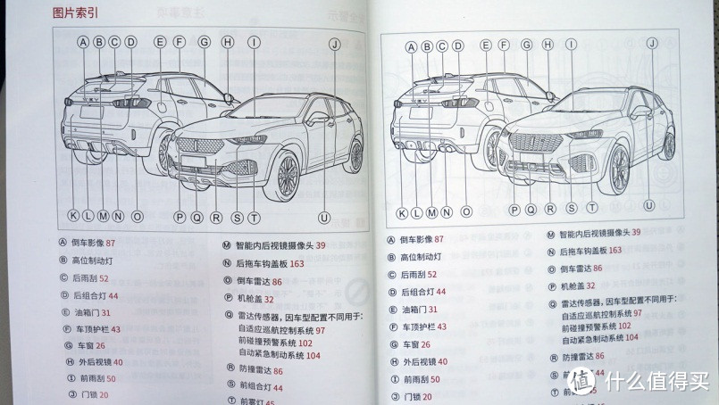 写给长城WEY VV7观望者的8000字试车报告