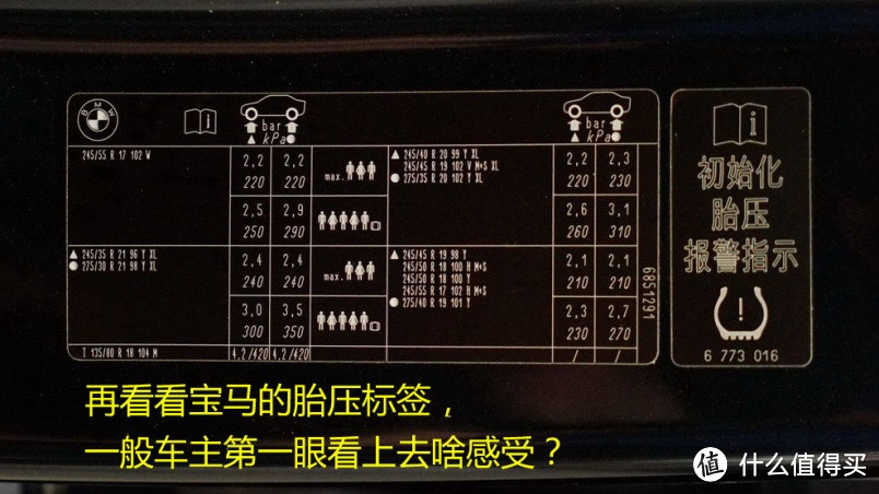 写给长城WEY VV7观望者的8000字试车报告