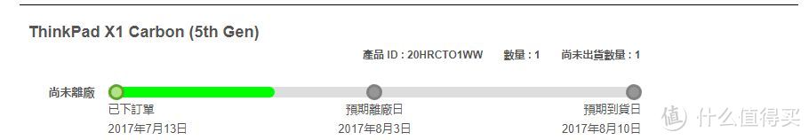#原创新人#八通道海淘ThinkPad X1 Carbon心得（购物过程贴，电脑未到）