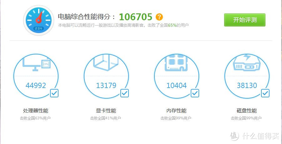 3850元就装个这电脑？家用电脑装机附Intel第七代平台安装Win7窍门