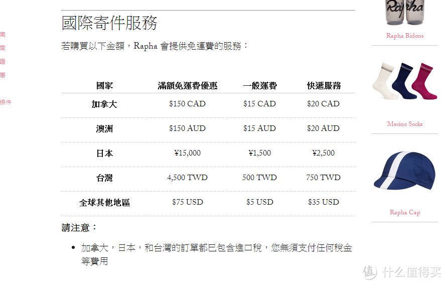 Rapha 直邮攻略+骑行水壶开箱