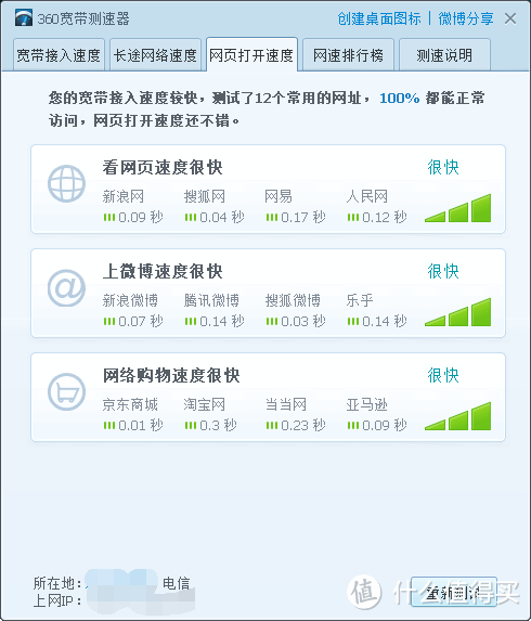 这年头，连买个路由器都要预约了—PHICOMM 斐讯 K3 无线路由器简单体验