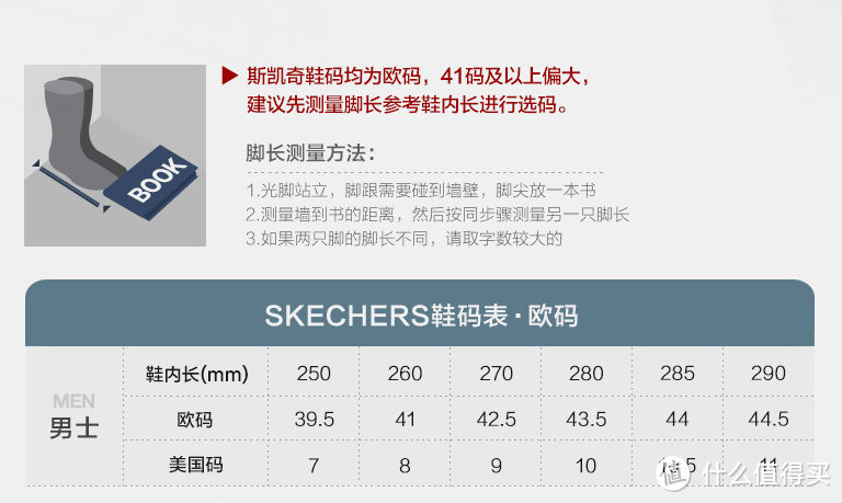 才花不到200元就能踩屎 — SKECHERS 斯凯奇 ON-THE-GO系列 休闲船鞋