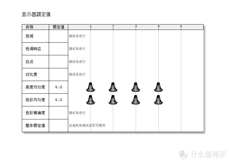 #本站首晒#除了价格，一切完美——戴尔UP2718Q显示器测试体验