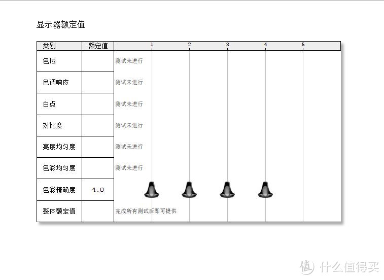 #本站首晒#除了价格，一切完美——戴尔UP2718Q显示器测试体验