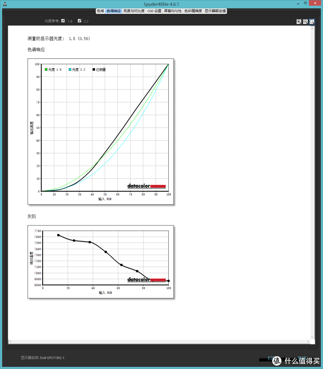 #本站首晒#除了价格，一切完美——戴尔UP2718Q显示器测试体验