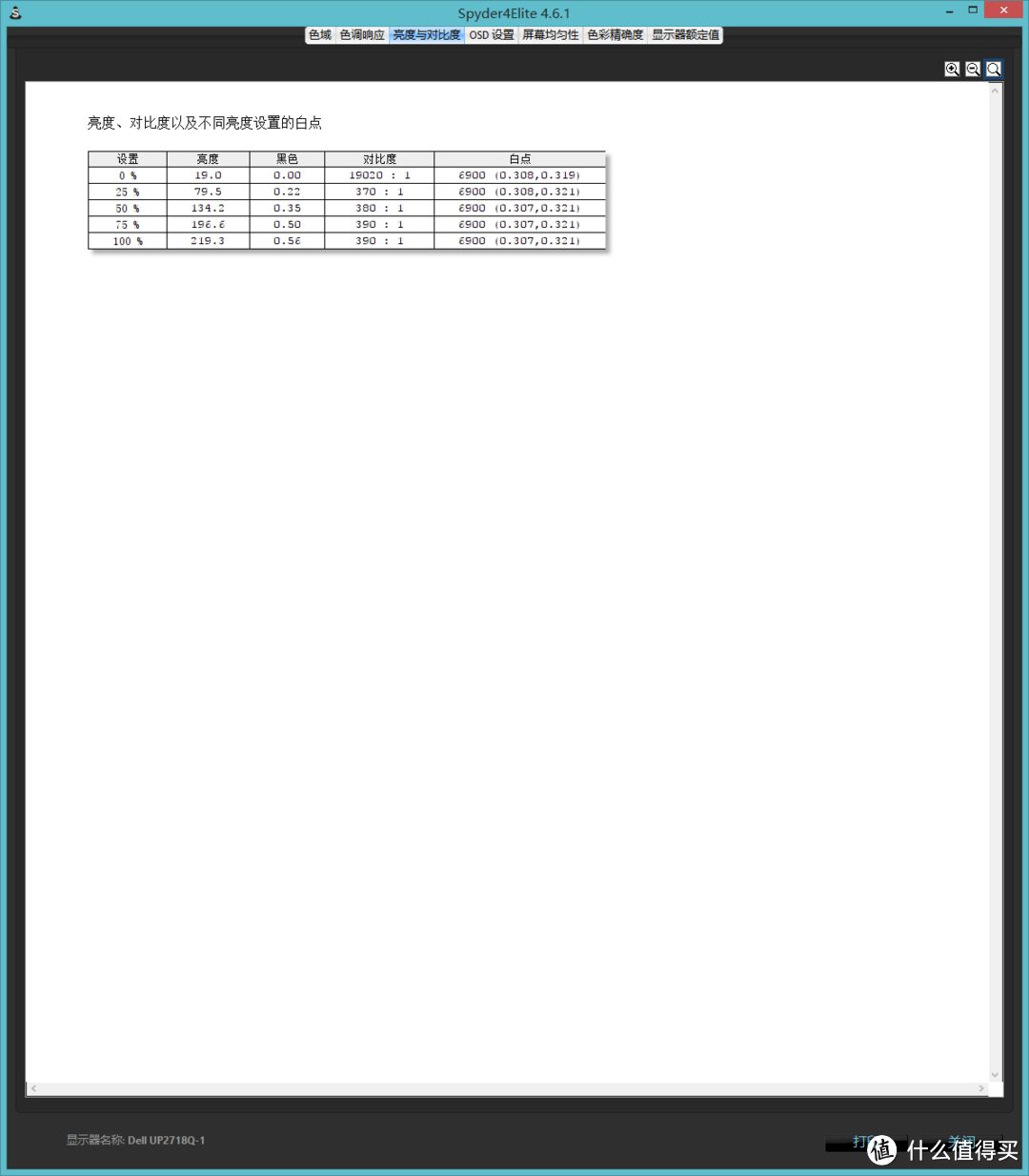 #本站首晒#除了价格，一切完美——戴尔UP2718Q显示器测试体验