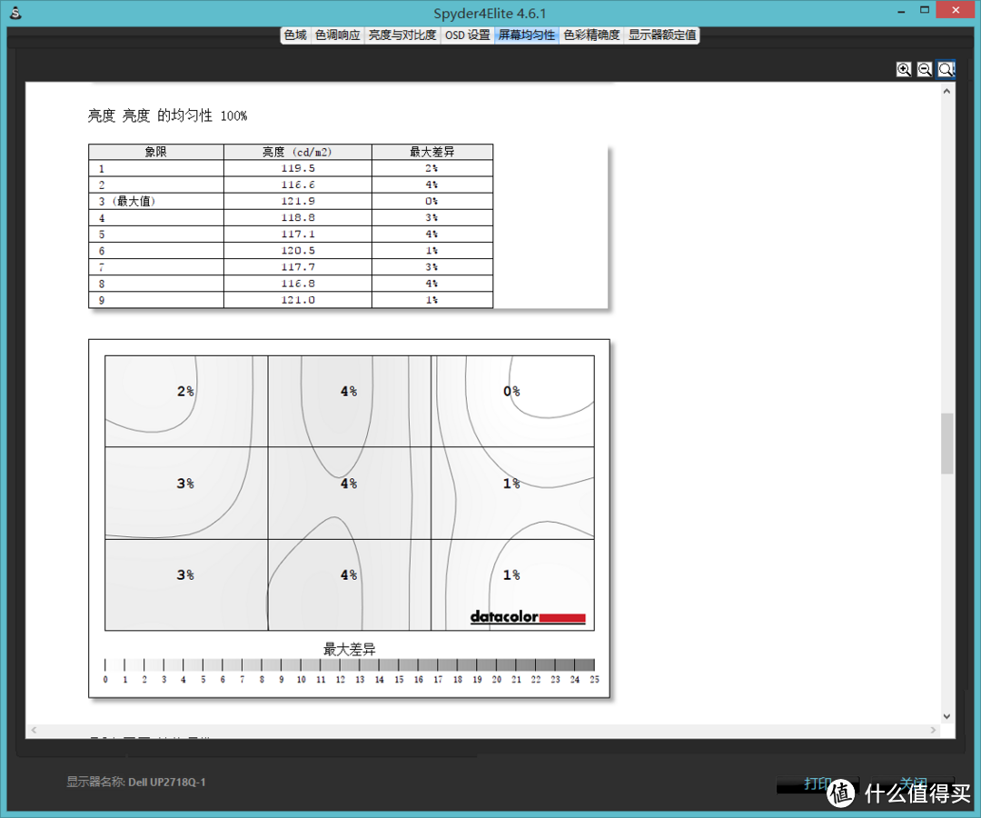 #本站首晒#除了价格，一切完美——戴尔UP2718Q显示器测试体验