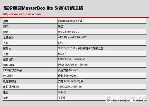 #原创新人#CoolerMaster 酷冷至尊 MasterBox Lite 5（睿）中塔机箱使用几天的感受与建议