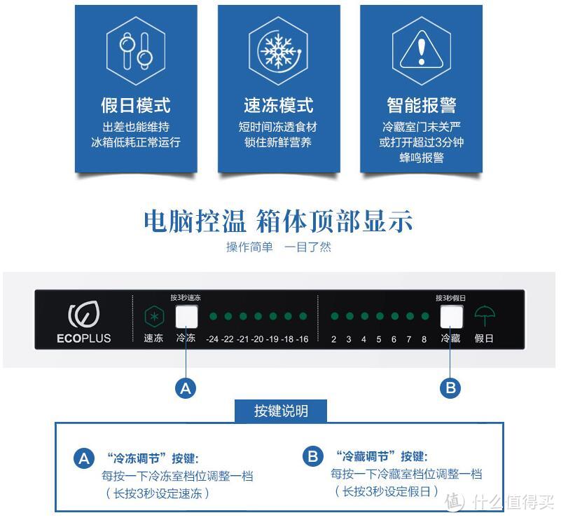 再也不用人工除霜了 — Haier 海尔 BCD-312WDPV 312升变频风冷无霜两门冰箱