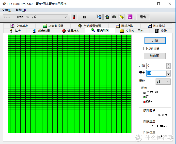 纪念一个品牌的消亡——Lexar  雷克沙 633X SDXC UHS - I 64GB 高速储存卡