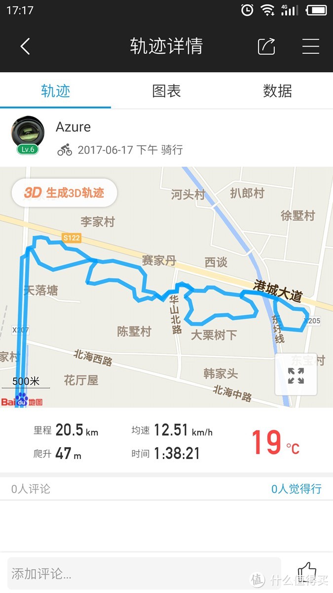 重拾少年梦 — GIANT 捷安特 Contend 2 公路自行车 + 骑行周边