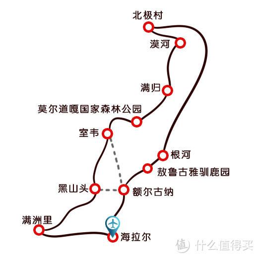 站在草原的中心说爱你：呼伦贝尔大草原8日亲子游