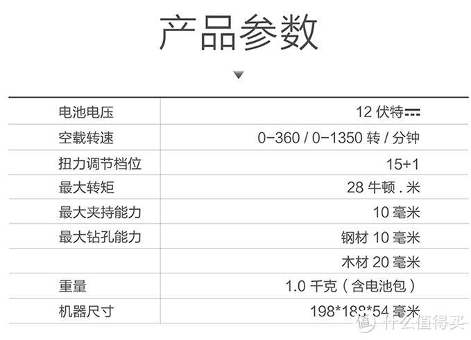 WORX 威克士 WX128 12伏锂电手枪钻 开箱及小科普