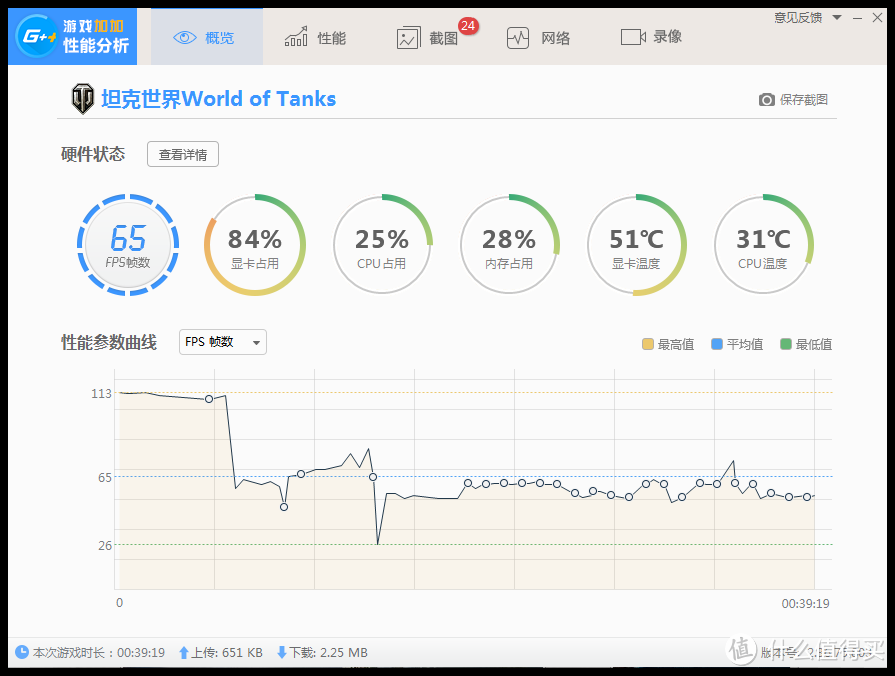 等不到矿难！我入手迷你小钢炮GT1030显卡 办公游戏两不误