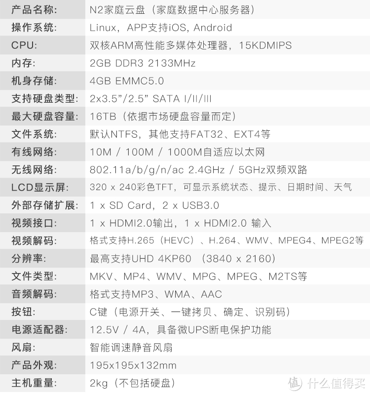 NAS界的“异类”新星 -- “恩兔N2家庭云盘”深度评测