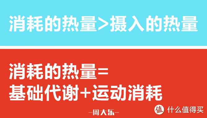 长期不吃晚饭，这样减肥真的靠谱吗？