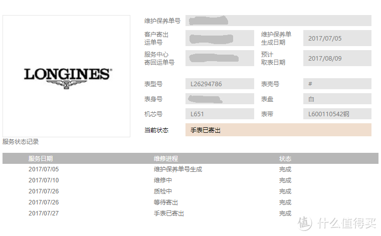 LONGINES  浪琴 全球联保政策解读 与纳沙泰尔修表记