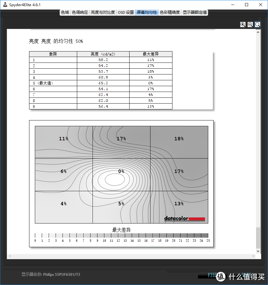 升级4K曲面电视：PHILIPS 飞利浦 55PUF6301/T3