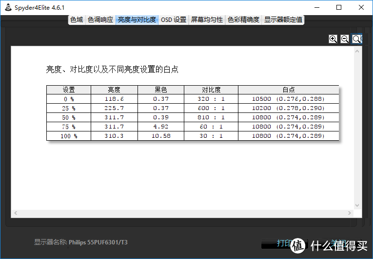 升级4K曲面电视：PHILIPS 飞利浦 55PUF6301/T3