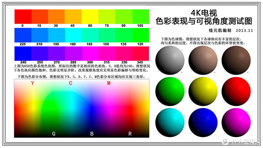 升级4K曲面电视：PHILIPS 飞利浦 55PUF6301/T3