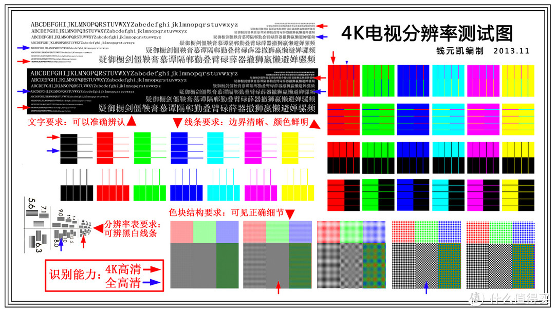 升级4K曲面电视：PHILIPS 飞利浦 55PUF6301/T3