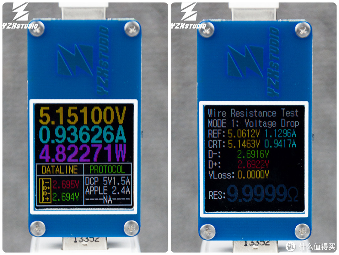 【工欲善其事，必先利其器】：YZXstudio USB电流电压测试仪 快速体验