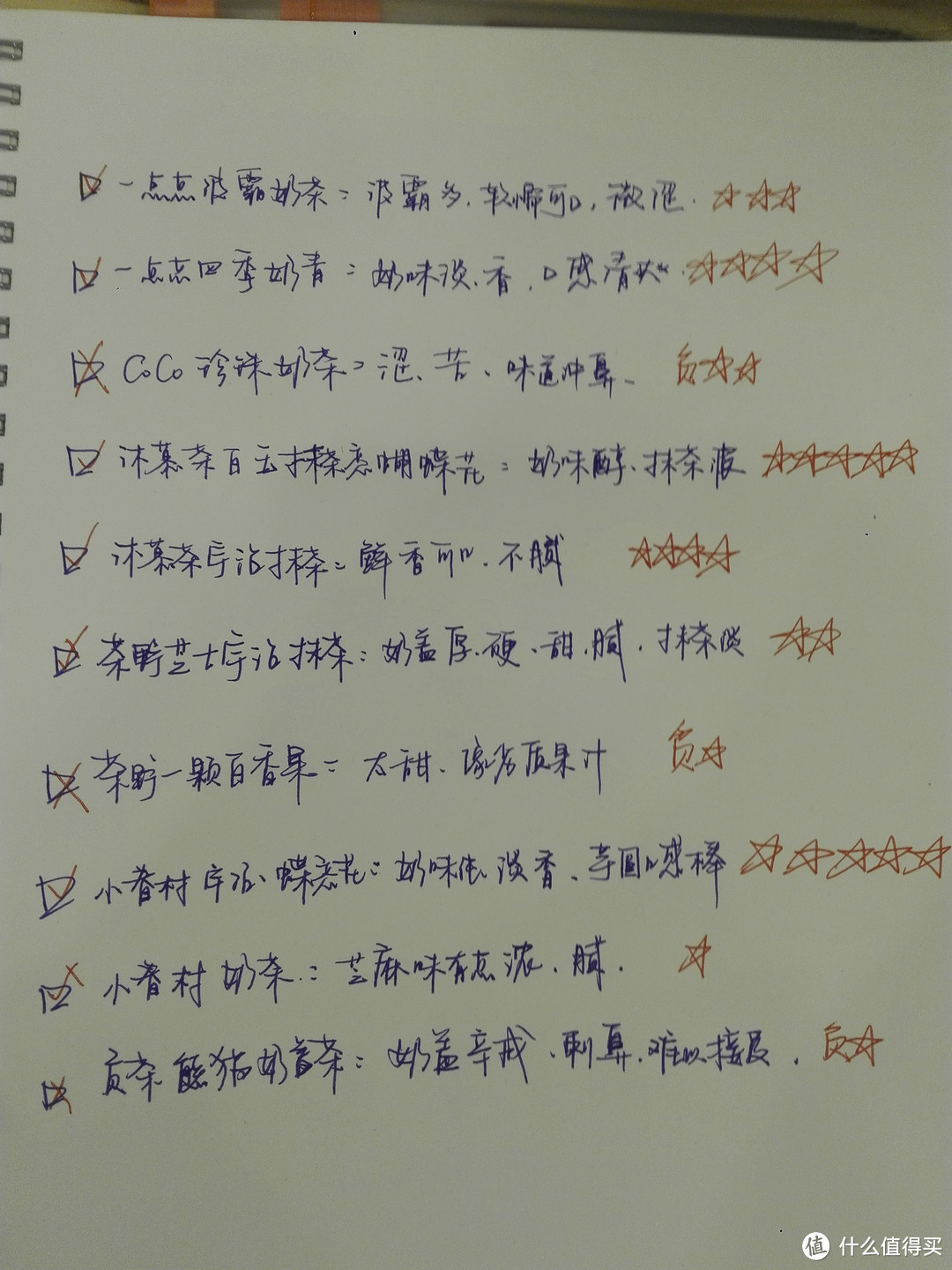 奶茶评测：我在喝死的路上一去不复返，就是为了告诉你究竟那一款好！