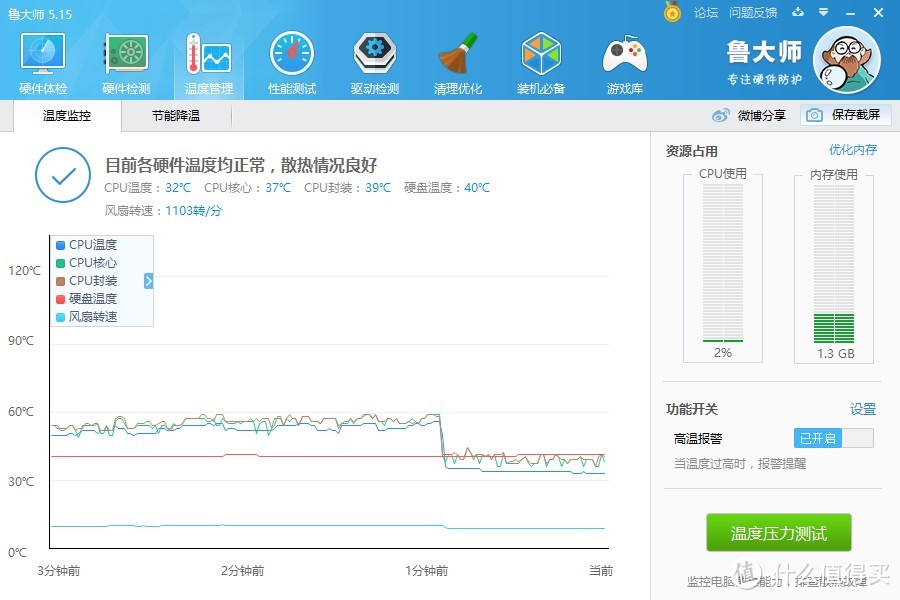 G4560装机？一千二百六十八，i3电脑抱回家