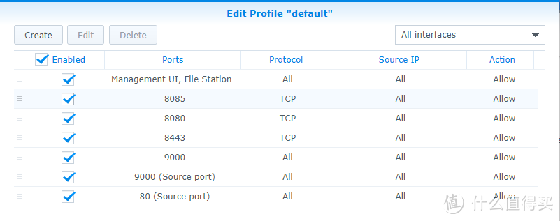 #原创新人#Domoticz + BroadLink + Synology + Amazon Echo实现智能家居