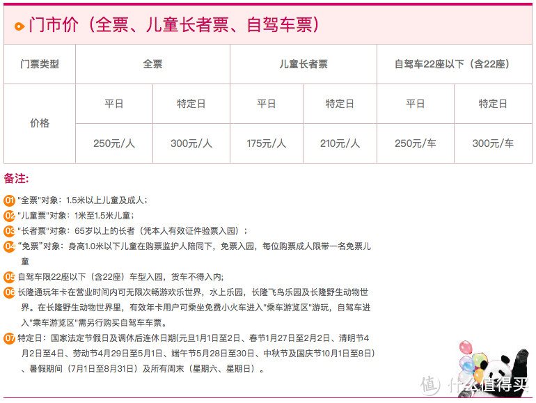 高温天如何在长隆续命？长隆野生动物世界避暑攻略&张大妈广州剁首次线下活动