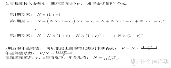 年金终值、年金现值的计算