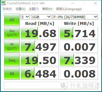 做工精细的桌面扩展小配件—ORICO 奥睿科 桌面HUB开箱体验