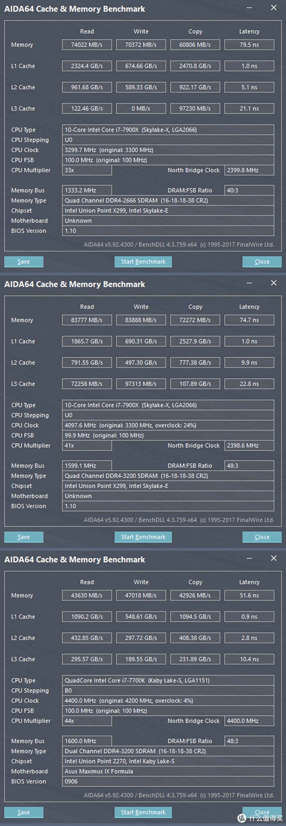 CPU+主板一万多是否值得？微星X299 XPOWER GAMING AC+I9 7900X使用体验