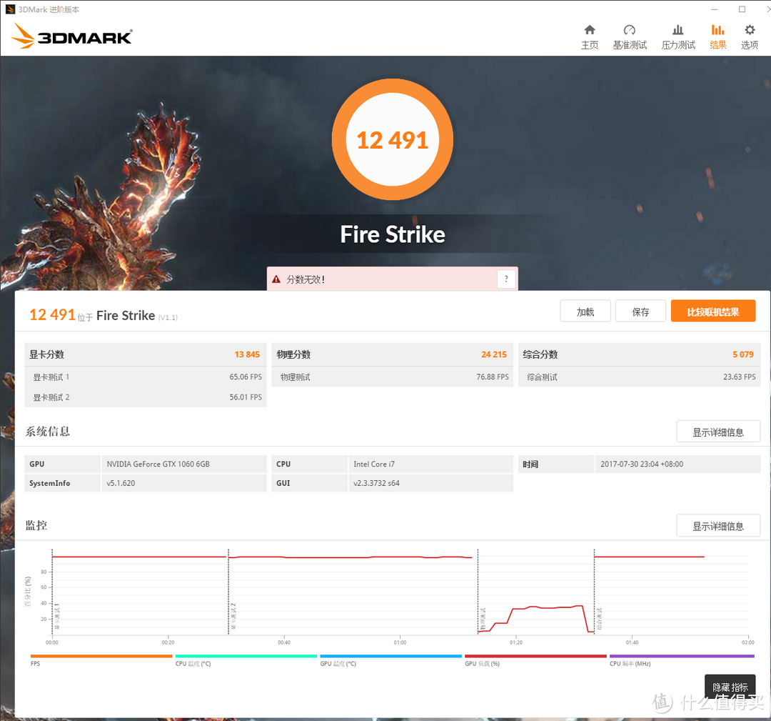 CPU+主板一万多是否值得？微星X299 XPOWER GAMING AC+I9 7900X使用体验